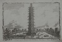 Prospect of the Porcelane Tower at Nan King in China.