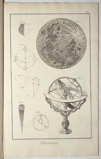 [26 Bound plates of Astronomy]