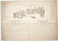 Descriptive Sketch of the Print of The Death of Gen: Sir Ralph Abercrombie.