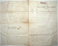 Copy of an Inventory and Valuation Of all the Live and Dead Stock belonging to the late W.m Picken Esq.r