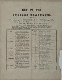 Key to the Gypsies Oraculum. ~~~ For unfolding the Mysteries of the Future, respectfully dedicated to the Ladies, by their devoted Servant, Gabriel, Astrologer of the 19th Century. Any Lady wishing to the know the Hidden Secrets of the Future Destiny,