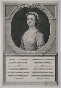 Margaret Daughter of the R. Tho. Halyburton Professor of Divinity at Saint Andrews and Wife of William Wishart D.D...[etc.]