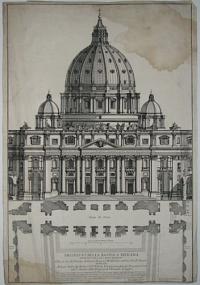 Prospetto della Basilica Vaticana.