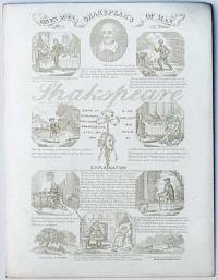 [As You Like It.] Shakespear's Seven Ages of Man.