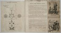 Stuart's Patent Centrifugal Beater.
