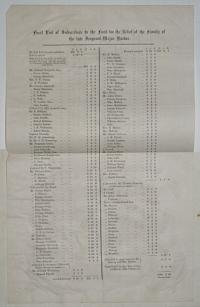 Final List of Subscribers to the Fund for the Relief of the Family of the late Sergeant-Major Barber.