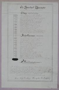 The Spiritual Barometer  A scale of the progress of Sin and Grace.