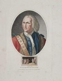 William Beckford Esqr.