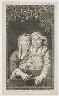 From a Drawing of Haeslen in 1701.