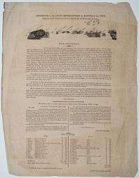 Reference to the Print Representing the Battle of the Nile. Engraved and Publish'd as the Act directs by Ja.s Fittler, London.