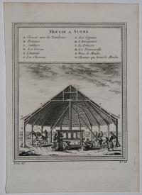 Moulin a Sucre.