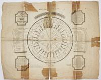 History Made Easy  [Royal] Genealogy Since The Conquest.
