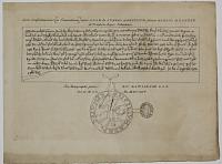 [de Somery family charter]  Carta Confirmacionis [in Excambium] inter Adam de Sumeri et Henricum filium Henrici de London de Tempore Regis Johannis.