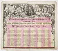 Allerdurchleuchtigs grossm&auml;chtigst und Un&uuml;berw&uuml;ndtlichister R&ouml;mischer kay&szlig;er, Auch zu Hispanien, Hungarn und B&ouml;haim k&ouml;nig, erz herzog zu &Ouml;sterreich, etc. Allergn&auml;digster kay&szlig;er K&ouml;nig und herr, herr.