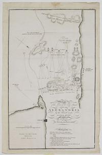 Plan of the Action of the 21st of March Fought near Alexandria,