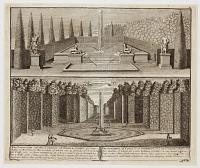 u. The Fountain of the Cabinet of Diana; it consists of a large Basin of Marble on the borders of which are 2 Groups of Animals in Brass; viz a Lyon trampling on a Bear, and a Lyon trampling on a Wolf. The Statue on the right hand is made for Diana, and