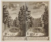 r. The Basin of Girandole. It is a Circular Basin border'd with Turf, and a Spout rising from the Middle twenty Seven feet. The Dauphins Basin. So called from a Statue of the Dauphin whic formerly was in the Middle of the Basin, but is now broke down,