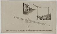 A New Perspective Instrument, By, Joseph Priestley of Bradford in Yorkshire.