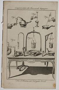 [Various chemistry instruments.]