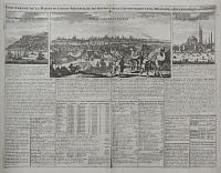 [Constantinople] Etat Abreg&eacute; de la Maison du Grand Seigneur, de ses Revenus et le Gouvernement Civil Militaire et  Ecclesiastique de cet Empire.