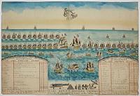 Earl Howe's Decisive Victory Over the Grand French Fleet on the 1st of June 1794.