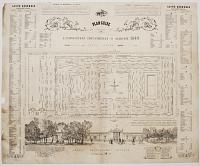 Plan-Guide. Souvenir de L'Exposition Industrielle et Agricole, 1849.