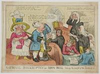 National Bankruptcy or Iohn Bull takeing the benefit of the Insolvent Act.