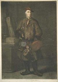 Linnaeus in his Lapland Dress.  From an original Picture in the possession of Dr. Thornton.
