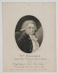 W.m Brooks.