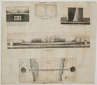 [The Thames Tunnel: 5 illustrations from 'Memoranda and views relating to the tunnel now excavating under the Thames, from Rotherhithe to Wapping'.]