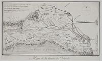 Mapa de la huerta de Orihuela.