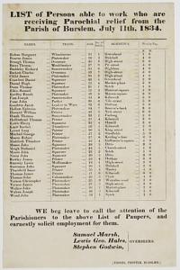 List of Persons able to work who are receiving Parochial relief from the Parish of Burslem, July 11th, 1834.