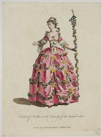 Habit of Perdita in the Comedy of the Winters Tale.