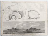 Sketches of the Island of Santo Paulo, commonly called Amsterdam, in the Indian Ocean...