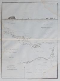A Sketch by Compass of the Coast of the Promontory og  Shan-tung