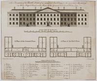 The Elevation of the North Front of an intended Building for the London Hospital in White Chapel Road, with Plans of the Ground and First Floors, 1752.