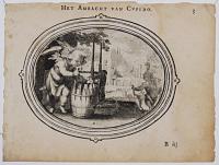 Het Ambacht van Cupido.