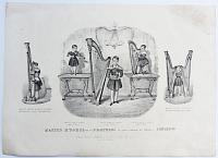 Master Hughes and his Brothers as they appear at their Concerts.