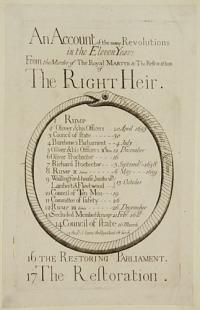 An Account of the many Revolutions in the Eleven Years From the Murder of The Royal Martyr to The Restoration of The Right Heir [...]