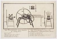 Fig 1 Pasmore's Patent Machine for cutting Straw. Fig 2 Pasmore's Patent Mill for splitting Beans, crushing Barley, Oats, Malt &c