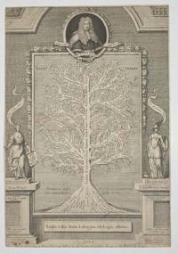 Legum Decus Patriae Que Is Erat. Legis Series. Inutilis & sine fructu Labor, non est Legis, effectus [Latin inscription at bottom reads; 'Non-useful Labour carried out fruitlessly is not Lawful'].