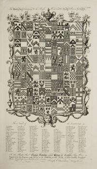 The Quarterings belonging to the Right Honourable George Baron Lyttelton