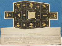 Lord Nelson's Coffin, Description of the Ornaments and Devices Thereon.