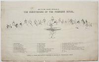 Key to Mr. Leslie's Picture of the Christening of the Princess Royal.