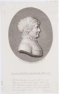 Elizabeth Dalton, &AElig;t. 57.