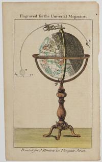 [Planetary Model.]