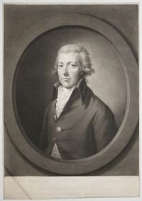The R.t Hon.ble William Pitt,
