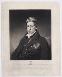 Alexander 4th Duke of Gordon,