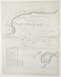 Draught of the Bay of Bulls between the Town of Rotta and Fort St. Catherine;