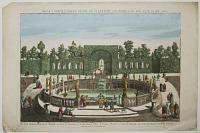 Vue de la Fontaine du Jardin de Montalte au Terme de Diocletian sur le Mont Viminal a Rome.
